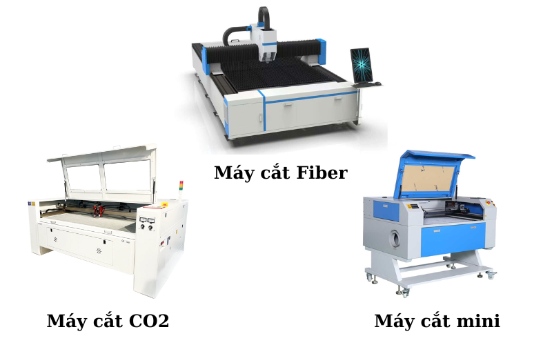 Các dòng máy cắt laser kim loại phổ biến