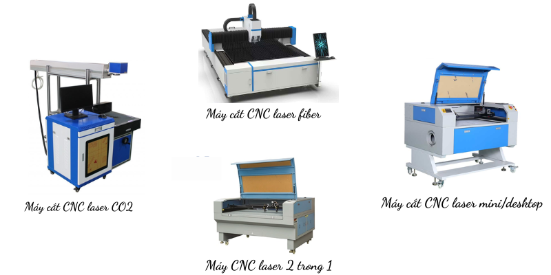 Các dòng máy CNC laser phổ biến hiện nay